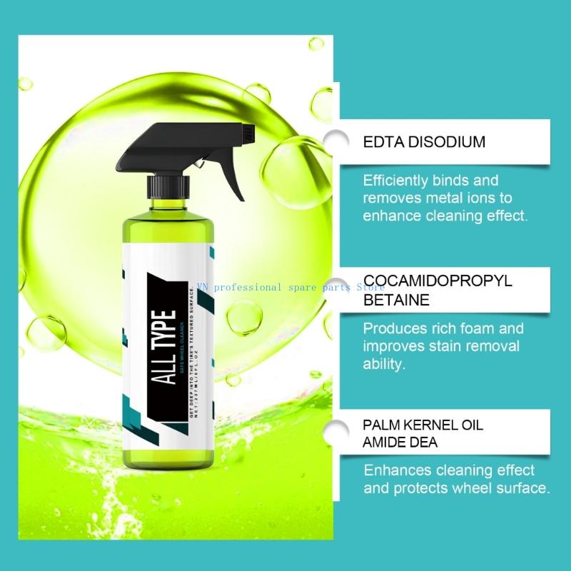 YOFIDRA 3500W Brushless High P – Car Shampoo Ph recenzja i cena