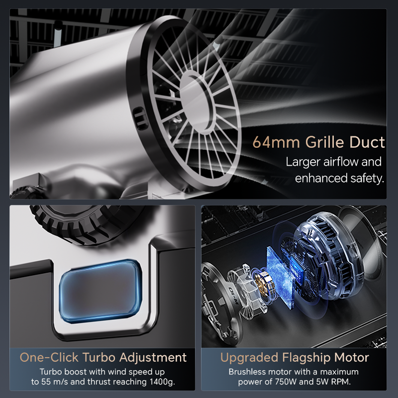 Turbo Jet Fan Max 1.4kg Thrust – Dryer Car Blower recenzja i cena