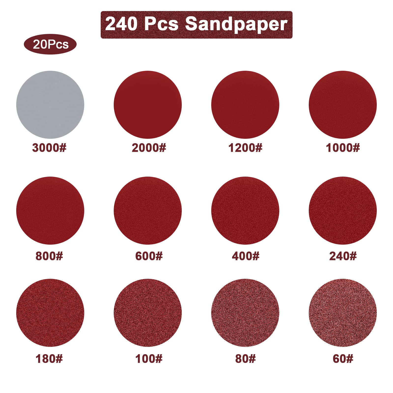 2 Inch Red Sandpaper Set 247 P – Polish Pad Set Buffer recenzja i cena