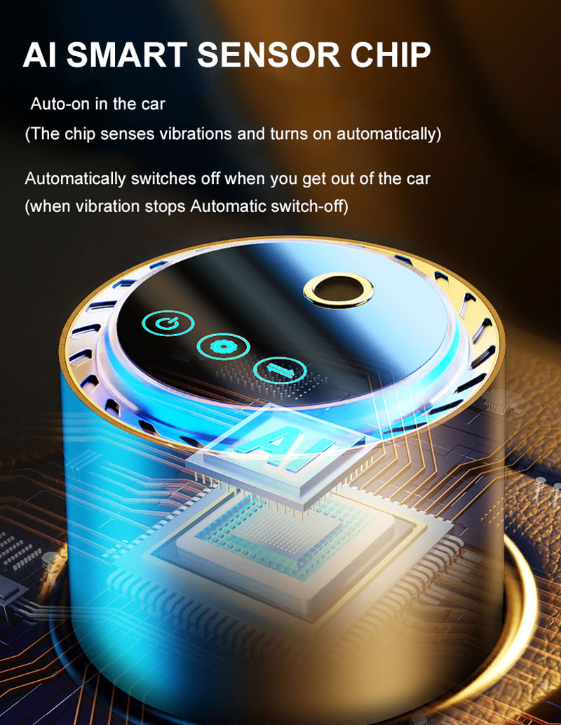 Car Perfume Diffuser Smart Air – Odor Eliminator Car recenzja i cena