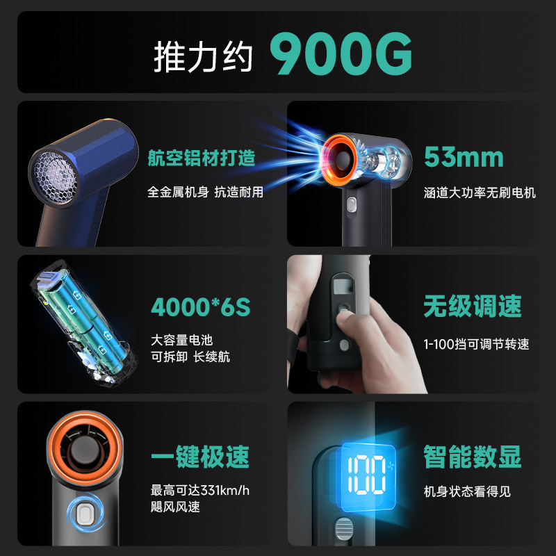 Industrial MAX Handheld Turbo  – Dryer Car Blower recenzja i cena