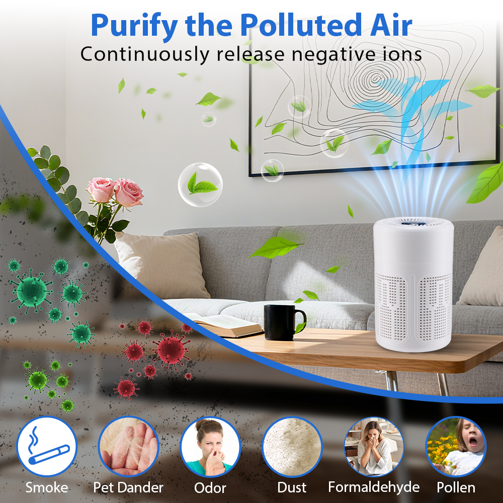 Portable Car Air Purifier Offi – Odor Eliminator Car recenzja i cena