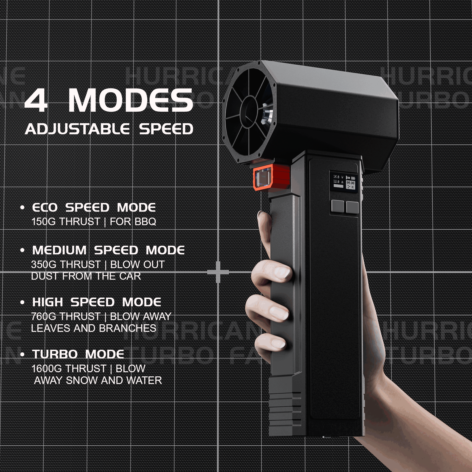 TF64 Car Dryer Handheld Turbo  – Dryer Car Blower recenzja i cena