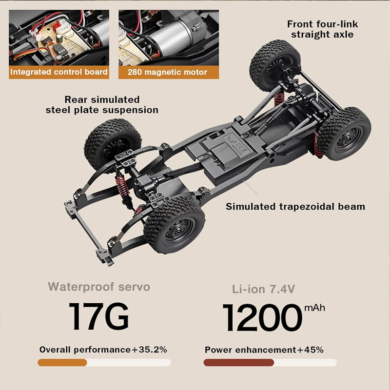 New MN82S MN82T RC Crawler 1/1 – Dirt Brush Interior recenzja i cena