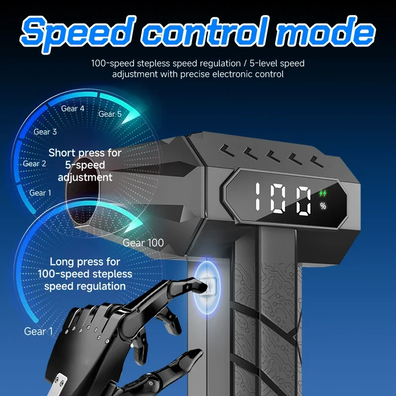 15000mAh Turbo Fan Jet 5 Speed – Dryer Car Blower recenzja i cena