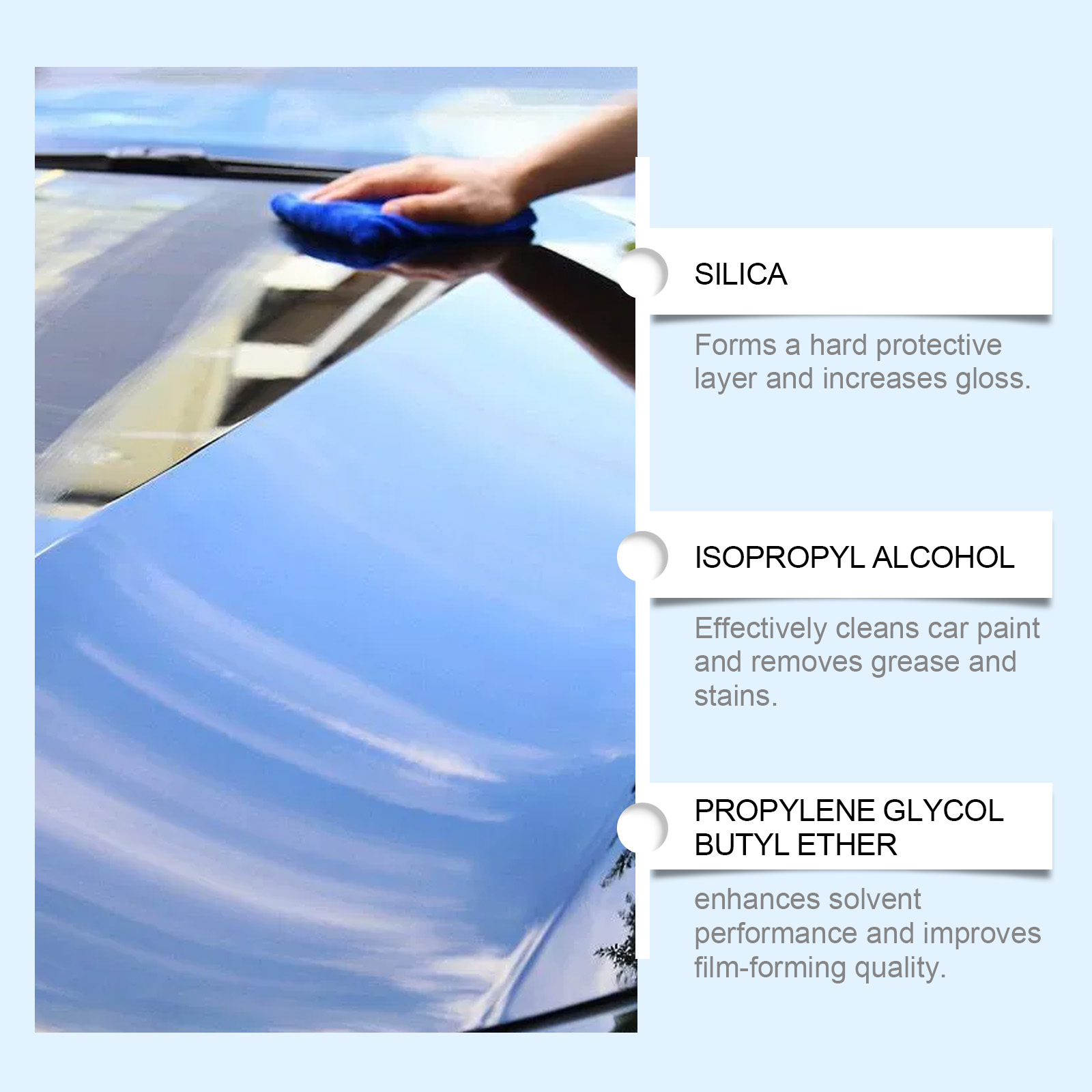 Car Quick Coating Agent Spray  – Car Wax Ceramic Coating recenzja i cena