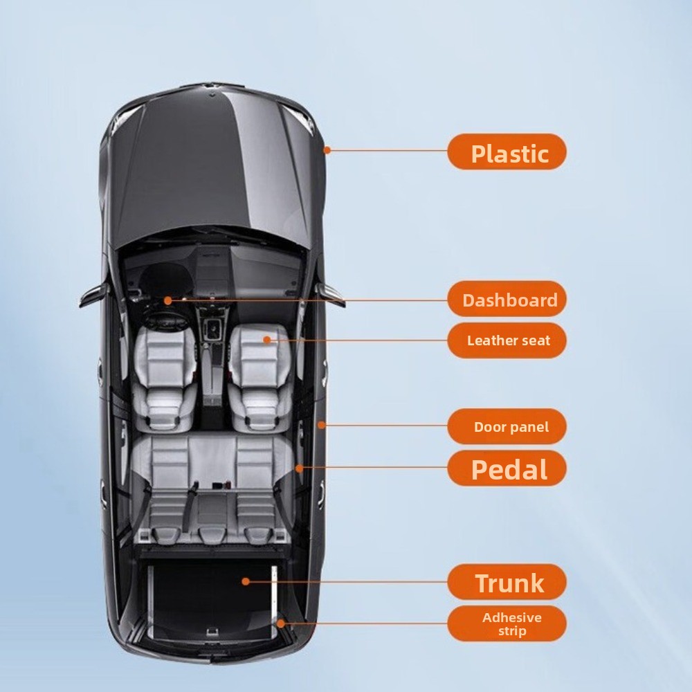 New Durable Crystal Coating Re – Trim Restorer Plastic recenzja i cena