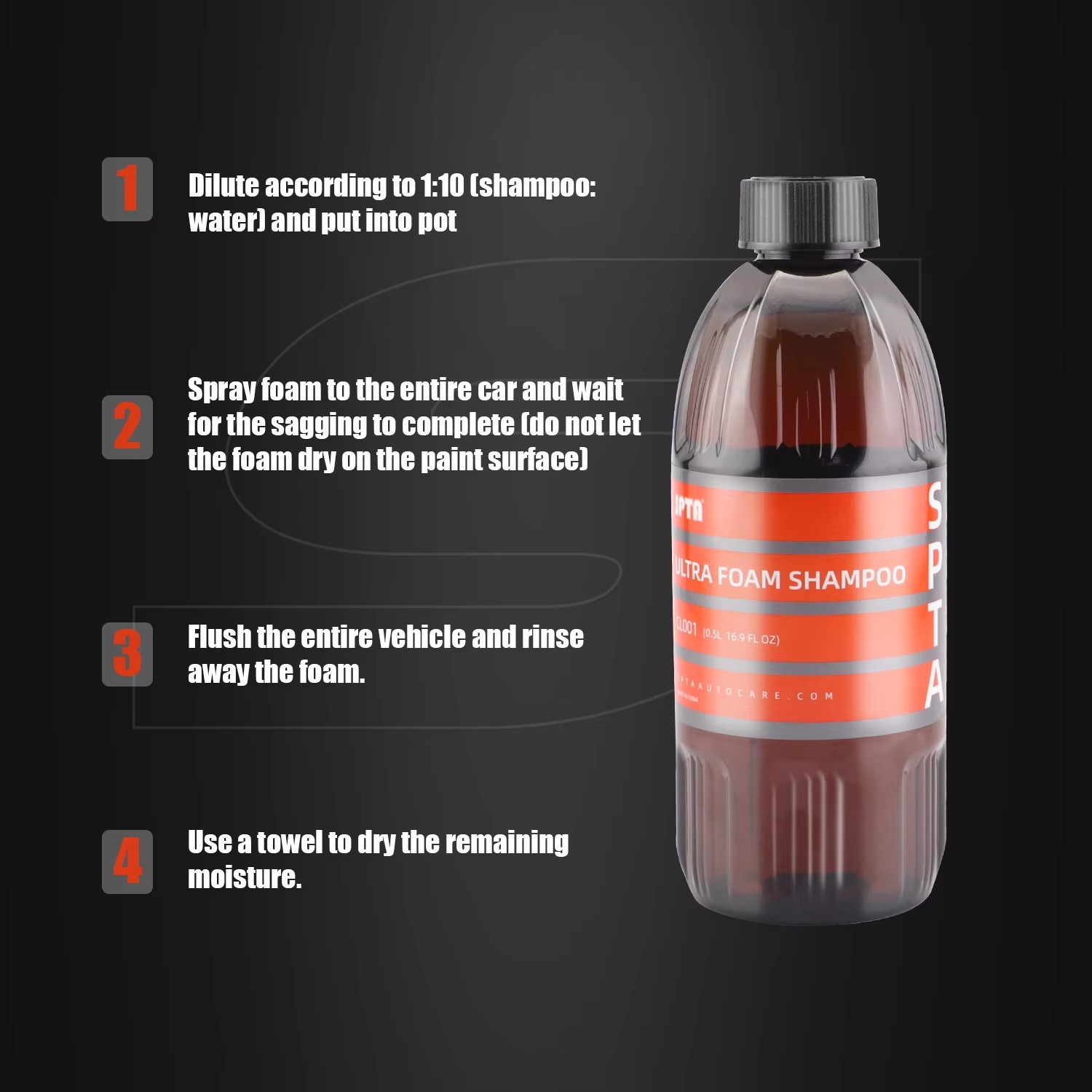 SPTA Ultra Foam Shampoo (17 fl – Car Shampoo Ph recenzja i cena