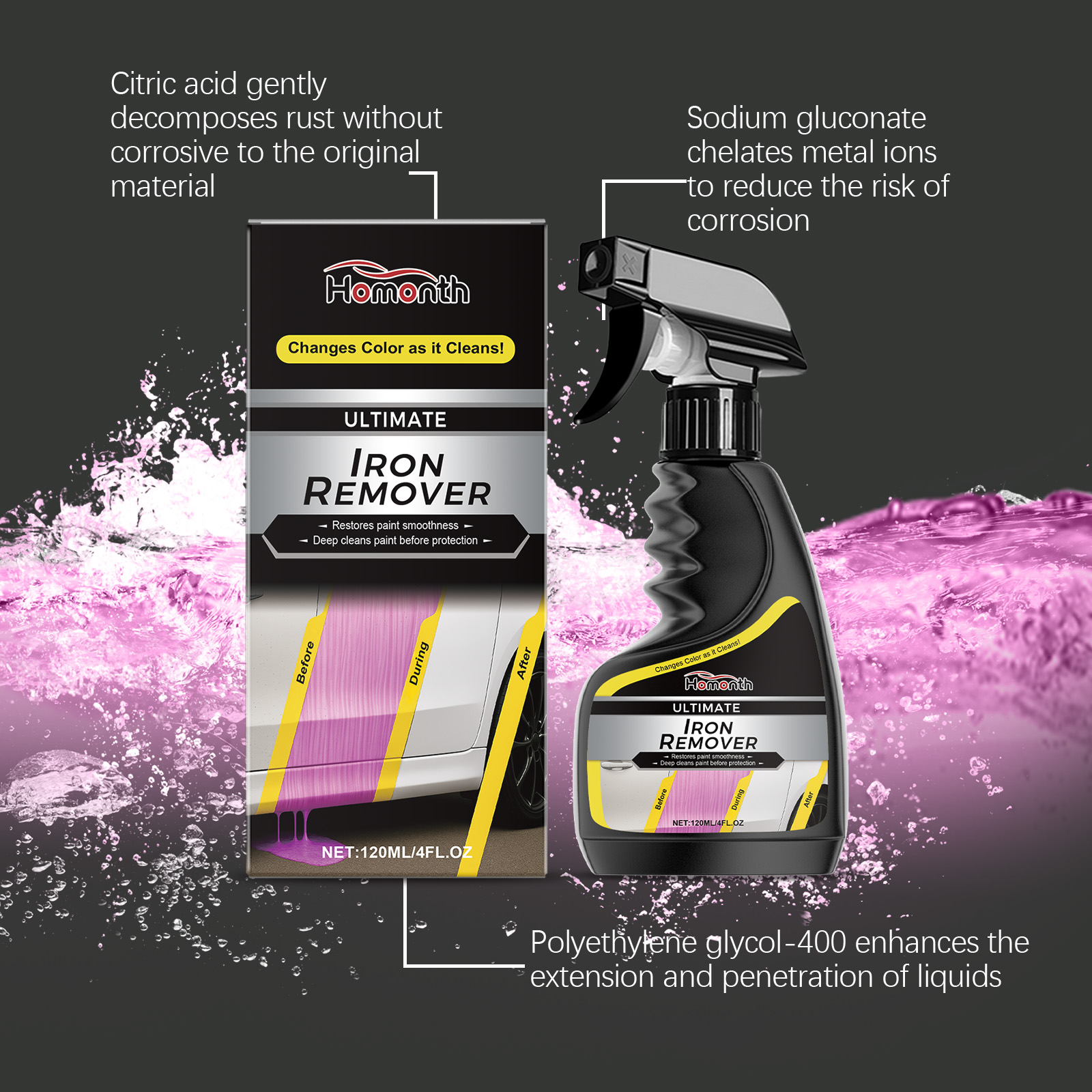 Car Wheel Cleaner Rust Remover – Wheel Cleaner Alloy recenzja i cena