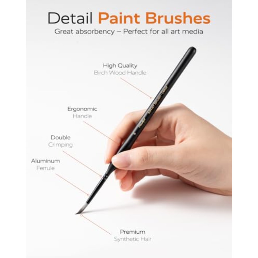 Detail Paint Brushes Set, 12 P – Detailing Brush Set recenzja i cena