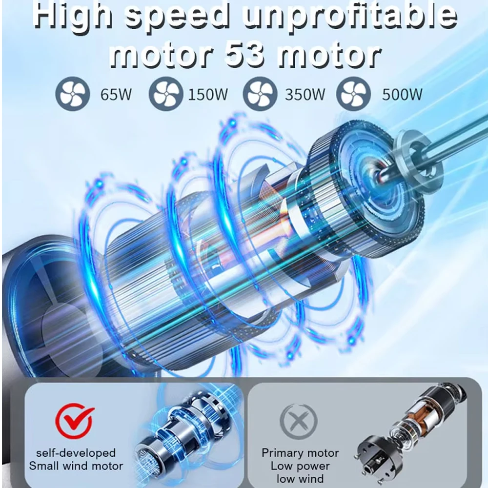 High-Speed 80000RPM Turbo Jet  – Dryer Car Blower recenzja i cena