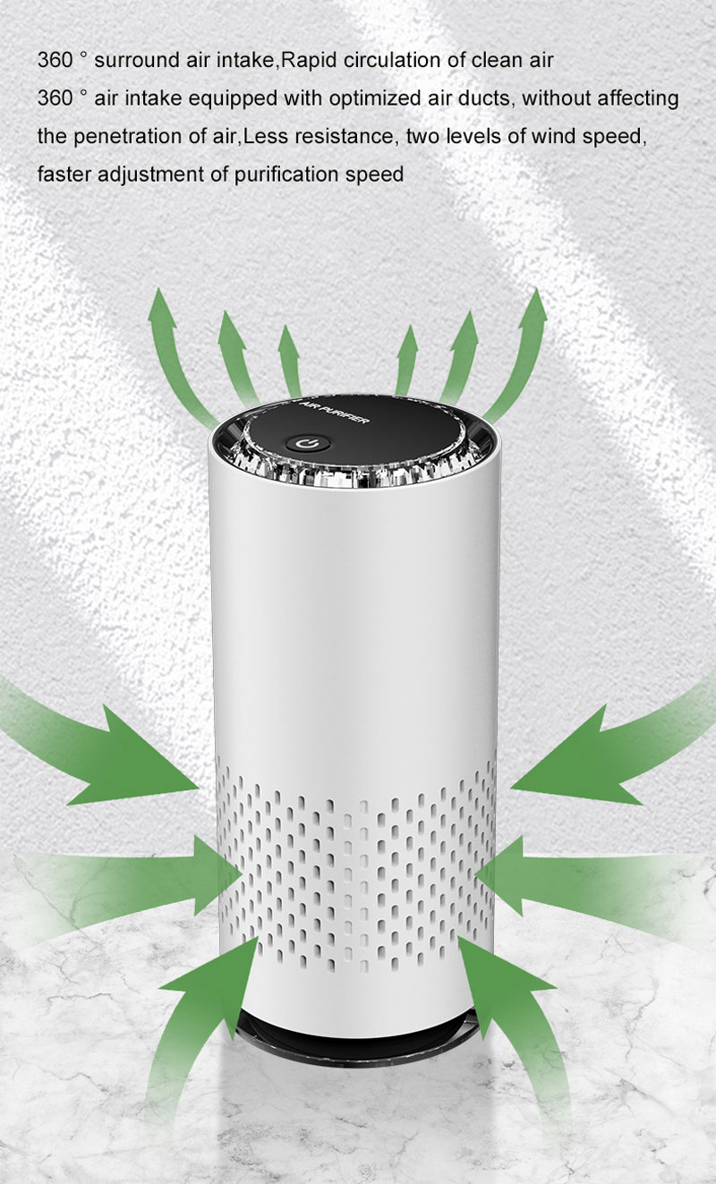 USB Air Purifier HEPA Filter N – Odor Eliminator Car recenzja i cena