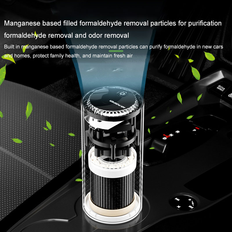 USB Air Purifier HEPA Filter N – Odor Eliminator Car recenzja i cena