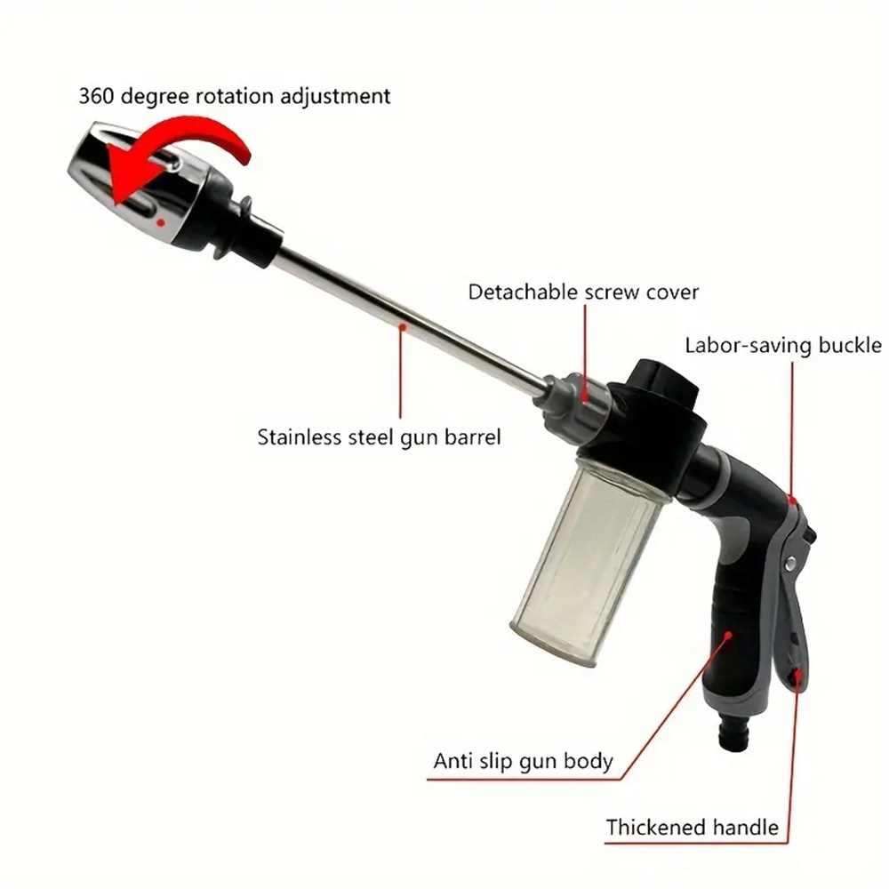 Expandable high-pressure car w – Pressure Washer Foam Gun recenzja i cena